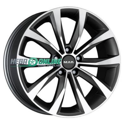 /upload/import_images/wheel/MAK_Wolf_src_big_Gunmetal_Mirror_Face.jpg
