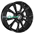 /upload/import_images/wheel/Khomen_Wheels_KHW1907__Haval_F7_F7x_src_big_Black.png