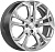 /upload/import_images/wheel/skad_dunajj_hs.jpg