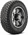 /home/bitrix/ext_www/new.nevaonline.ru/upload/import_images/bfgoodrich_all_terrain_t_a_ko3.jpg