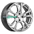 /upload/import_images/wheel/Skad_Dunaj_src_big_Selena.png