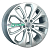 /upload/import_images/wheel/Replay_KI92_src_big_SF.png