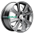 /upload/import_images/wheel/Khomen_Wheels_KHW1501__Lada_Granta_src_big_Gray.png